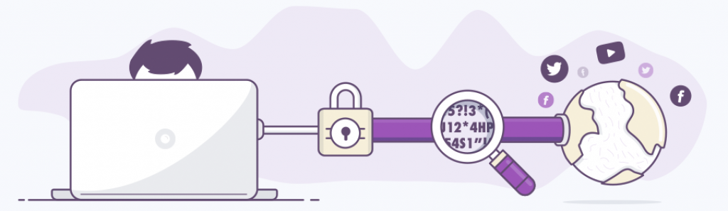 examen vpn privé