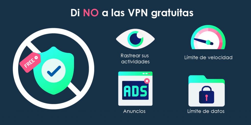 Di no a las VPN gratuitas 