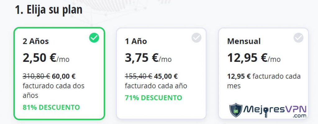 vyprvpn price vyprvpn price